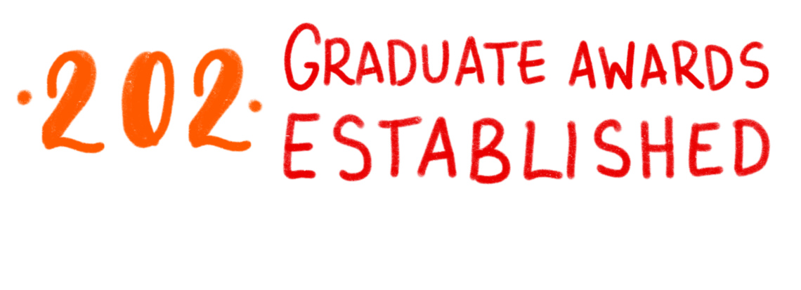 202 graduate awards established